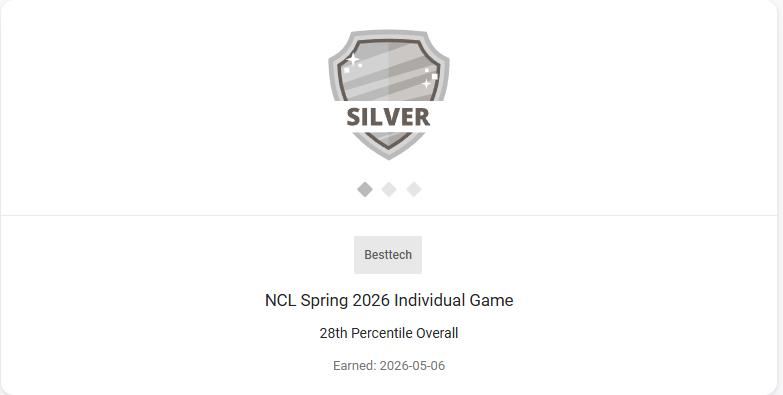 NCL Spring 2026 Individual Game Silver badge showing 28th percentile overall