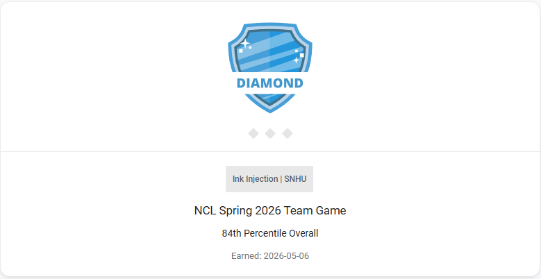 NCL Spring 2026 Team Game Diamond badge showing 84th percentile overall